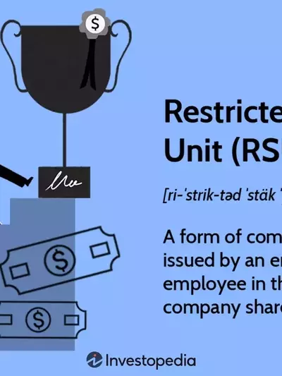 Understanding Restricted Stock Units (RSUs) as Employee Compensation