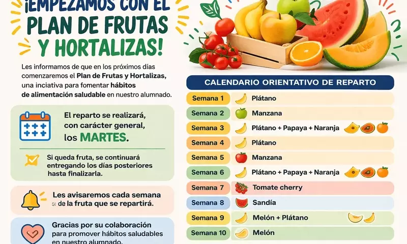 Impulsando Hábitos Saludables: El Programa de Frutas y Verduras en la Educación