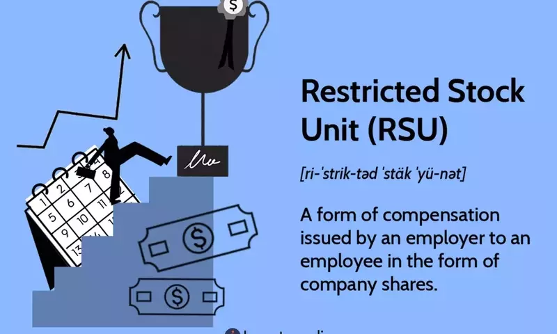 Understanding Restricted Stock Units (RSUs) as Employee Compensation
