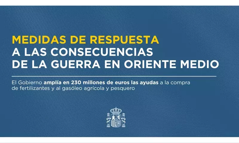 Nuevas Iniciativas Gubernamentales para el Sector Agrario Español